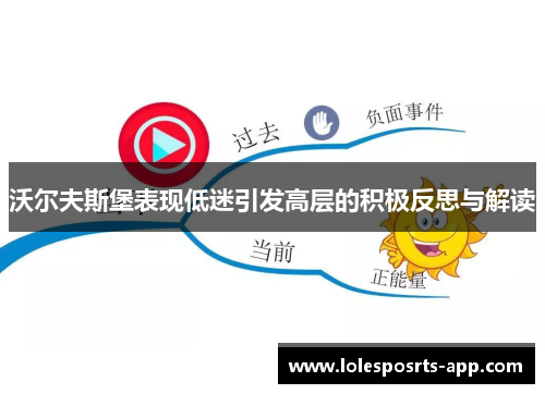 沃尔夫斯堡表现低迷引发高层的积极反思与解读